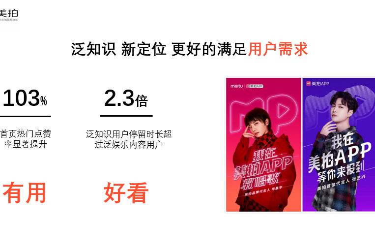 慧科訊業WisersAnalytics讓你看明白短視頻平臺新玩法