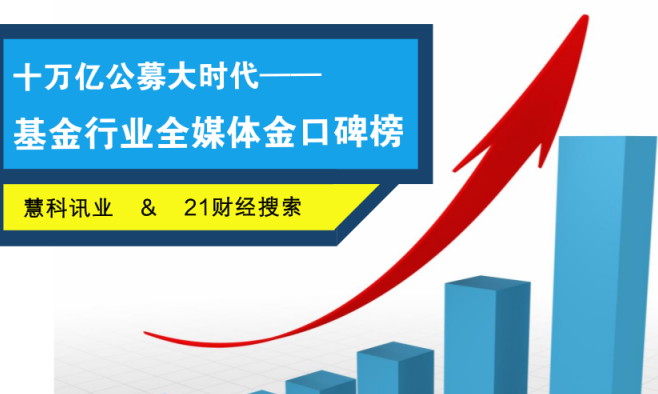 十萬億公募大時代：基金行業全媒體金口碑榜發布