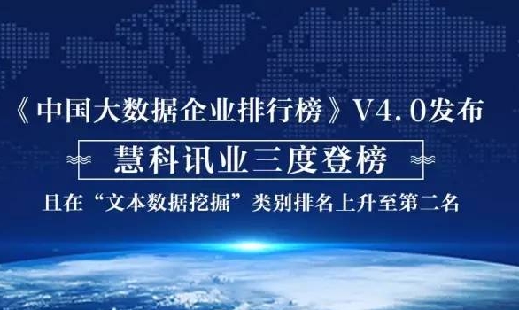 慧科三度榮登中國大數據企業排行榜，排名又叒叕上升啦