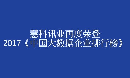 慧科訊業被評選為“文本挖掘”類別Top3