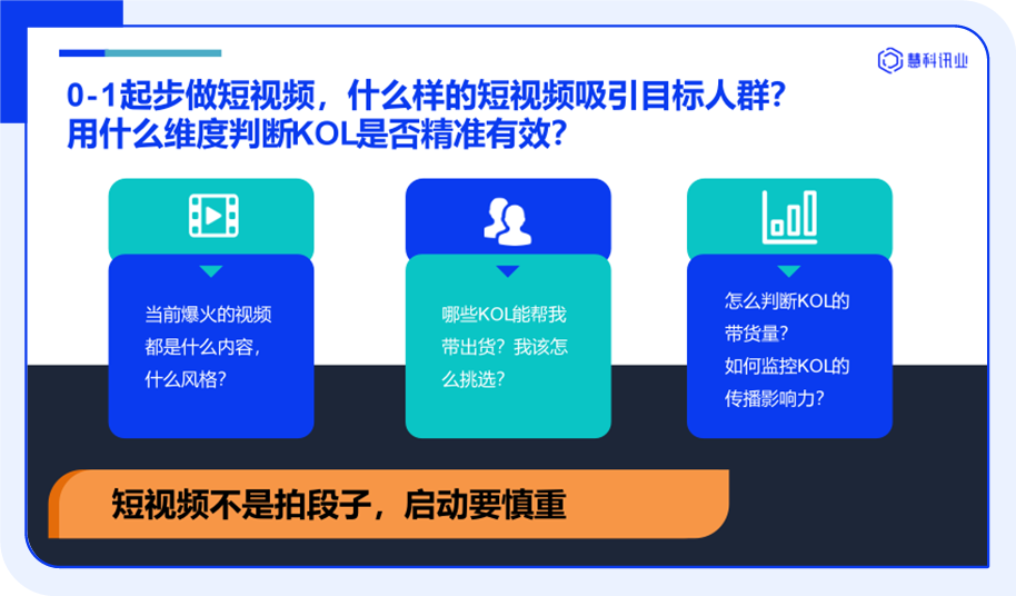 后疫情時代 To B市場人如何用數字化呈現多維度營銷效果？