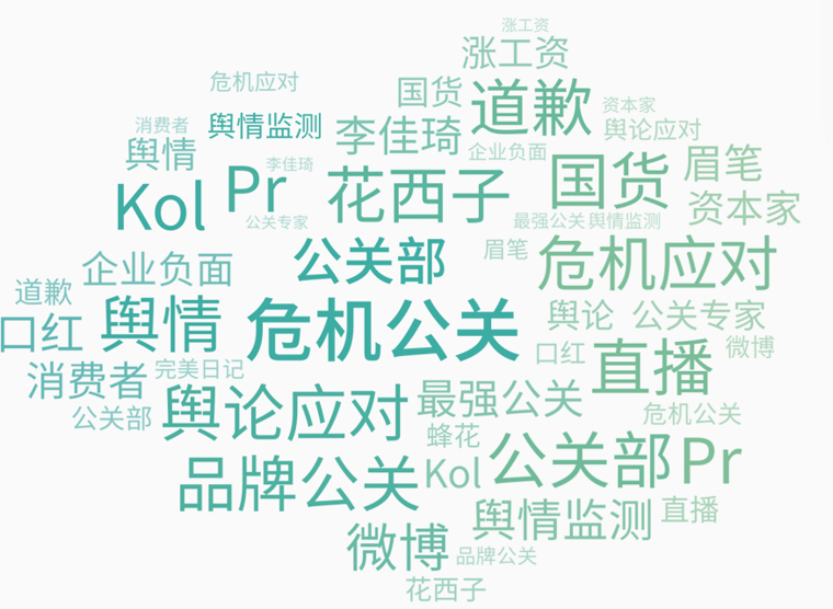 花西子PR集體辭職后續(xù)：用免費打起“情懷牌” 這波公關(guān)“瘋神”了嗎?
